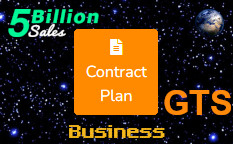 Contract Plan for GTS Advert